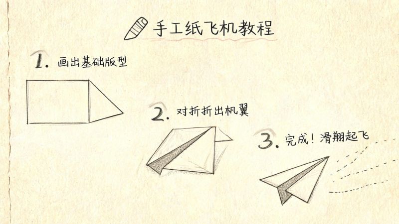 纸飞机账号免辅助登录实操指南 轻松跳过考据环节